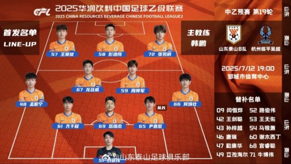 中乙山东泰山B队主场作战 与杭州临平吴越队杆位阵形 ,助威