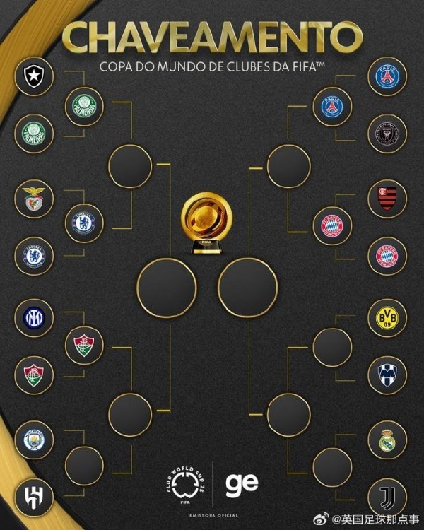【拒绝变成欧冠❌】巴西球队在世俱杯8强占据了2个席位!🇧🇷